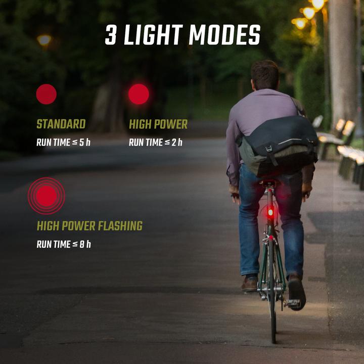 Produktbild Sigma Sport Buster (150 lm, 150 lm)
