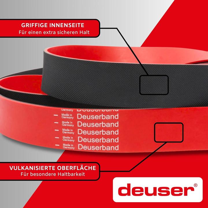 Produktbild Schmidt Sports Deuserband Original (1 m)