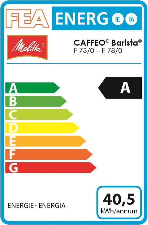 Energie-Label Melitta Caffeo Barista T