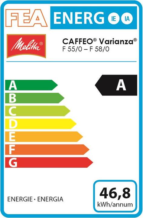 Energie-Label Melitta Caffeo Varianza CSP