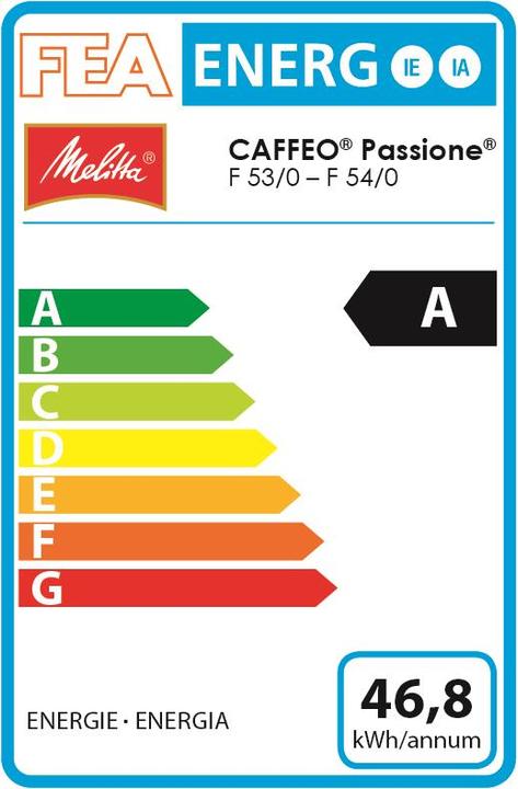 Label énergétique Melitta Caffeo Passione (Prise UE)