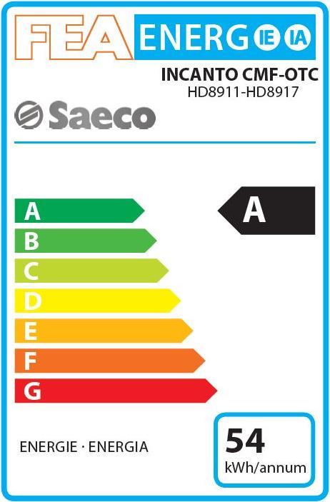 Energy Label Saeco Incanto Panarello HD8913/11