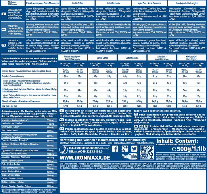 Nährwerte und Zutaten IronMaxx 100% Whey Protein (500g Beutel) (Latte Macchiato, 1 Stk., 500 g)