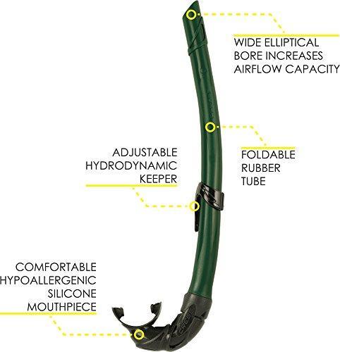Produktbild Cressi Calibro + Corsica