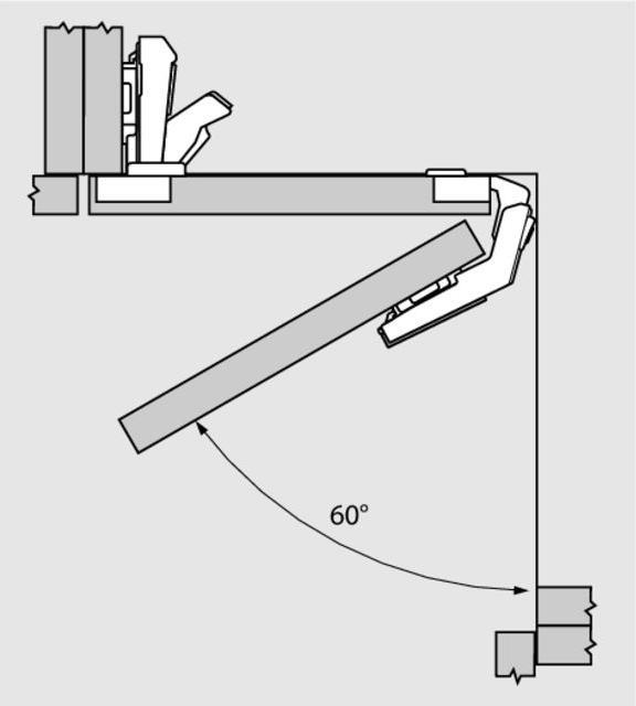 Immagine prodotto Blum Cerniere per ante a libro CLIP top, battuta con sormonto 60 °