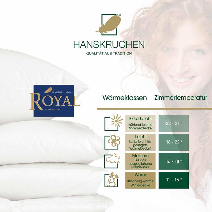 Actual product image Hanskruchen Royal (320 g, 155 x 220 cm)