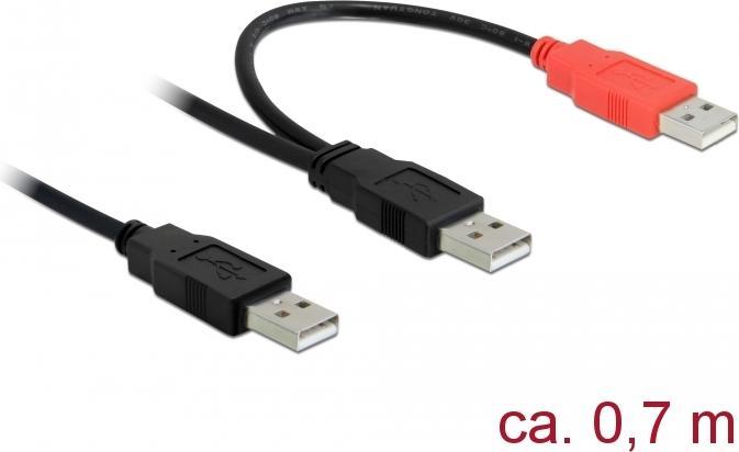 Produktbild Delock 2x USB-A - USB-A (0.70 m, USB 2.0)