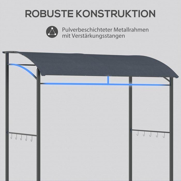 Produktbild Swisshandel24 Grillpavillon, Grillüberdachung, UV-beständig, wasserdicht, mit Haken, Stahlrahmen, Polyester, Grau (215 cm, 150 cm)