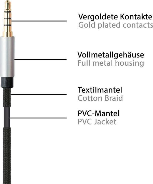Image du produit Python Câble de connexion audio de haute qualité, prise jack 3,5mm à 4 pôles vers prise jack coudée, Texti (3 m, Jack 3,5 mm (AUX))
