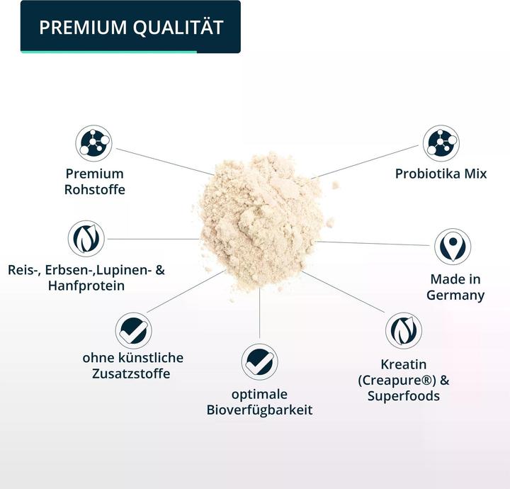 Image du produit Brandl Poudre Post Workout Vegan Banane 1000 g (Banane, 1 pcs, 1000 g)