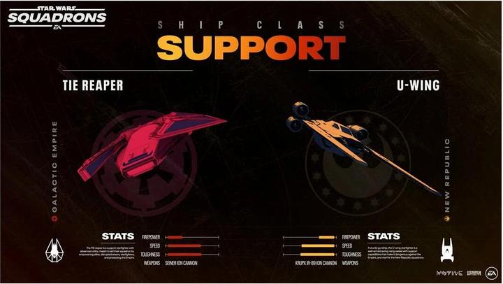 Image du produit EA Games Star Wars: Squadrons (Xbox One X, Xbox Series X, DE)
