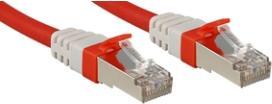 Produktbild Lindy Netzwerkkabel (S/STP, CAT6a, 0.30 m)