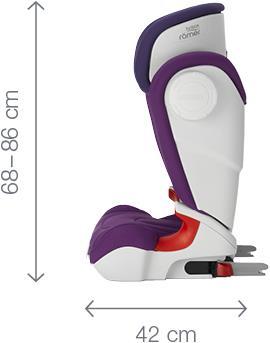 Produktbild Britax Römer Kidfix XP SICT