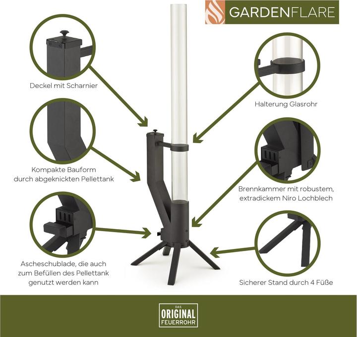 Actual product image Gardenflare Feuerrohr – elegante Edelstahl Feuersäule und Pelletfackel - schwarz (106 cm)