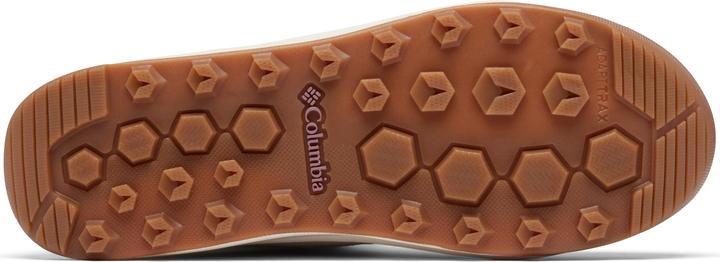 Actual product image Columbia Minx™ Shorty Iv (41)