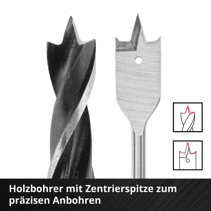 Image du produit Einhell 108788 Assortiment de forets et d'embouts de 95 pièces (5/16", 1/2", 3x Pz2)