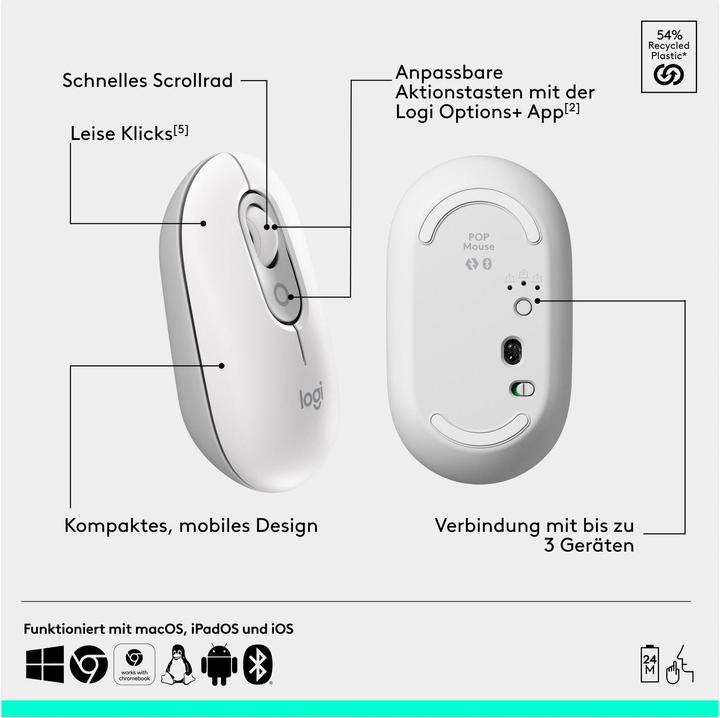 Actual product image Logitech POP Icon Combo (CH, Wireless)