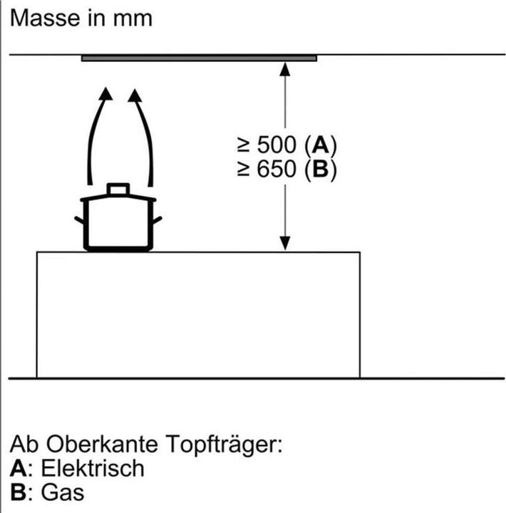 Actual product image Bosch Hausgeräte DBB96AF60 (Substructure hood)
