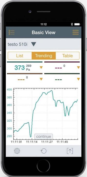 Image du produit Testo 510 i - Manomètre différentiel avec commande par smartphone