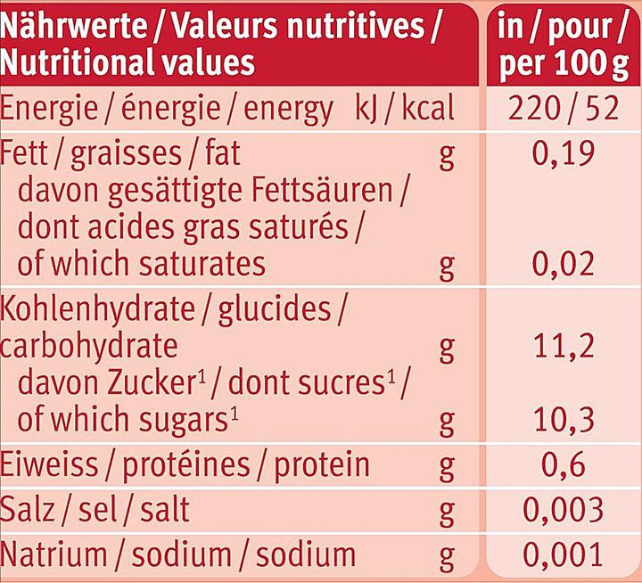 Valori nutrizionali e ingredienti Holle Pouchy (100 g)