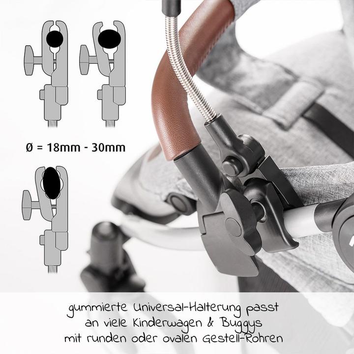 Produktbild Zamboo Sonnenschutz
