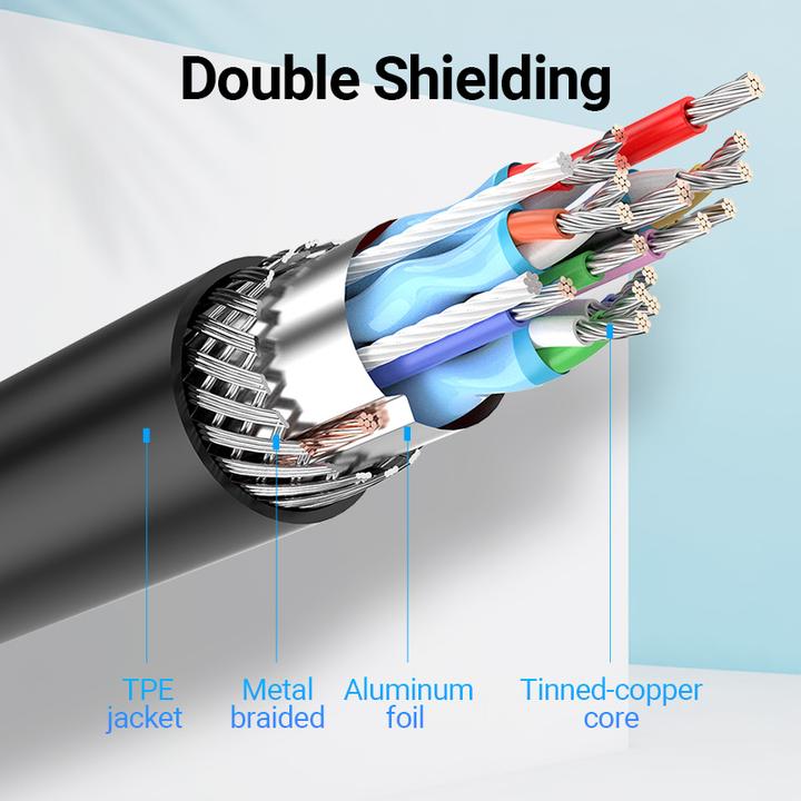 Produktbild Vention USB-C zu (HDMI, 15 cm)
