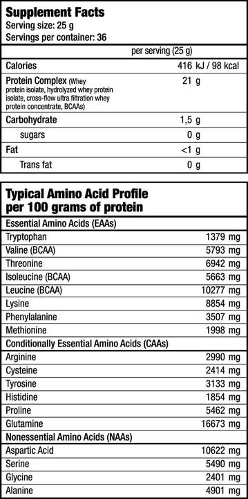 Nutritional values and ingredients Biotech USA Iso Whey Zero (Strawberry, 1 pcs., 500 g)