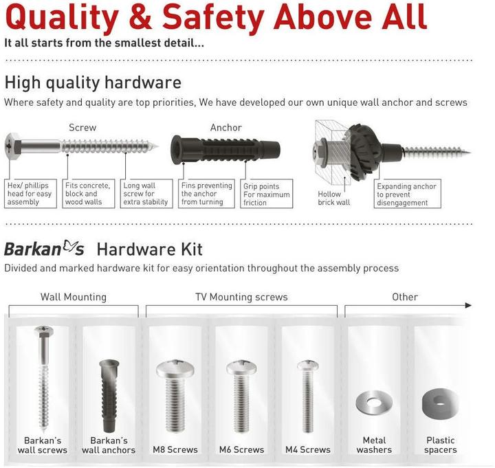Produktbild Barkan WH 4400-SW (Wand, 80", 50 kg)