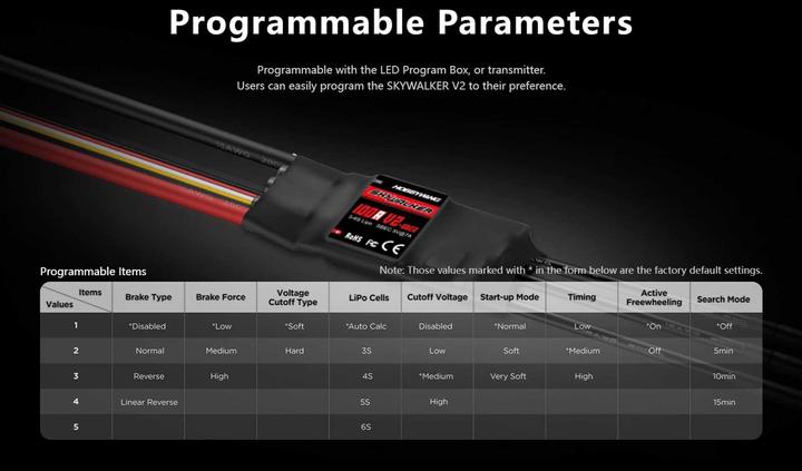 Immagine prodotto Hobbywing Skywalker V2 60A 3-6s, 7A BEC