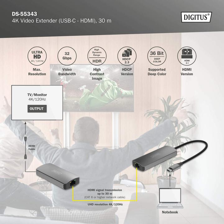 Produktbild Digitus DS-55343