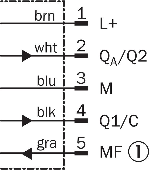Produktbild Sick DT35-B15251 (Kammbrücke)