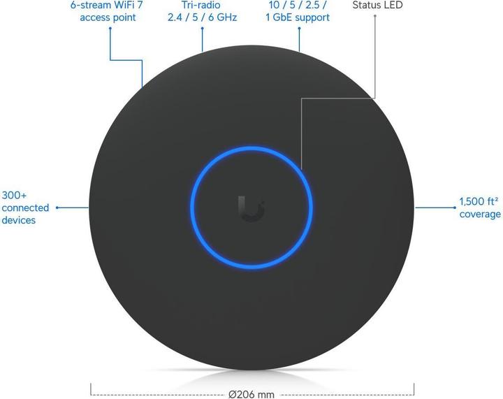 Actual product image Ubiquiti Ceiling-mounted 6-stream WiFi (4300 Mbit/s)