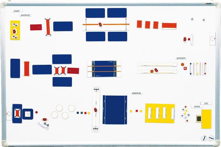 Immagine prodotto Sport-Thieme Palazzetto dello sport magnetico 100