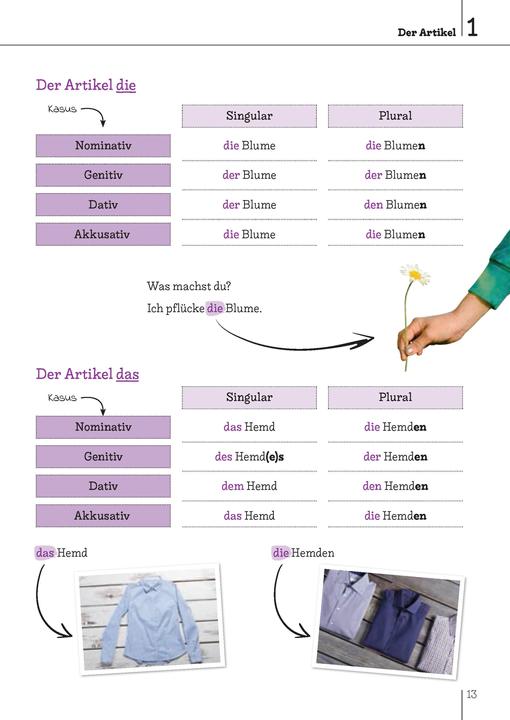 Produktbild Langenscheidt Bild für Bild Grammatik Deutsch als Fremdsprache (Deutsch, Petra Bartoli y Eckert, 2021)