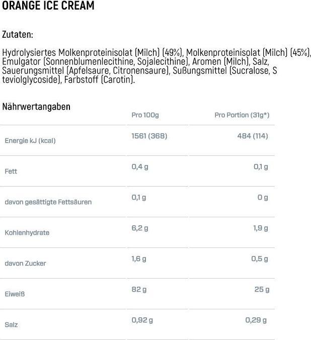 Valeurs nutritives et ingrédients Dymatize ISO 100 (Orange, 1 pcs, 932 g)