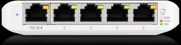 Actual product image Ubiquiti UniFi Switch Flex Mini (5 Ports)