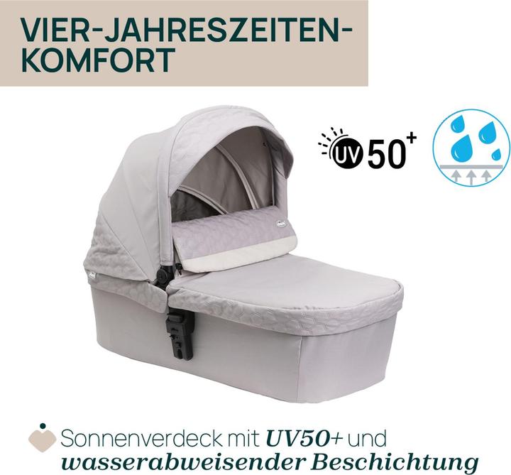 Produktbild Chicco Gondel von Seety Florence