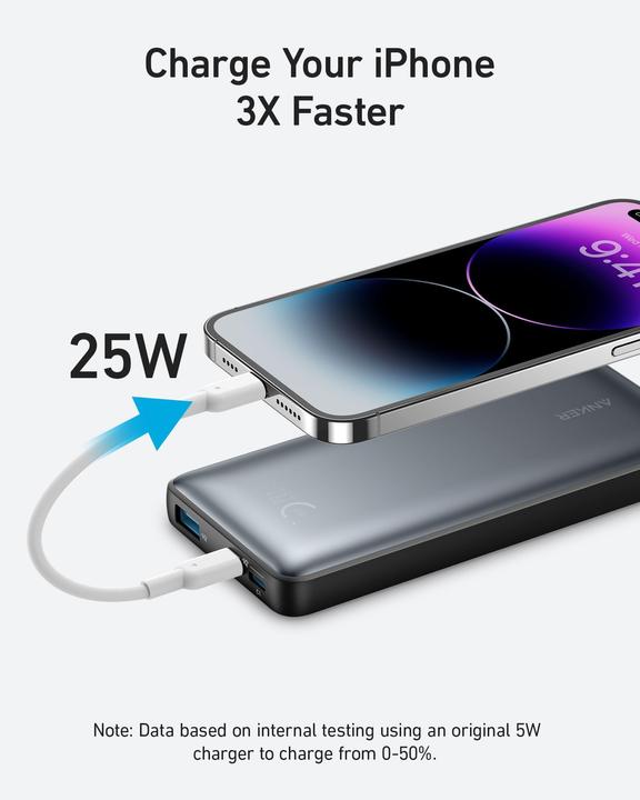 Image du produit Anker POWER BANK USB 10000MAH BLACK/POWERCORE A1249G11 (10000 mAh, 25 W, 25 Wh)