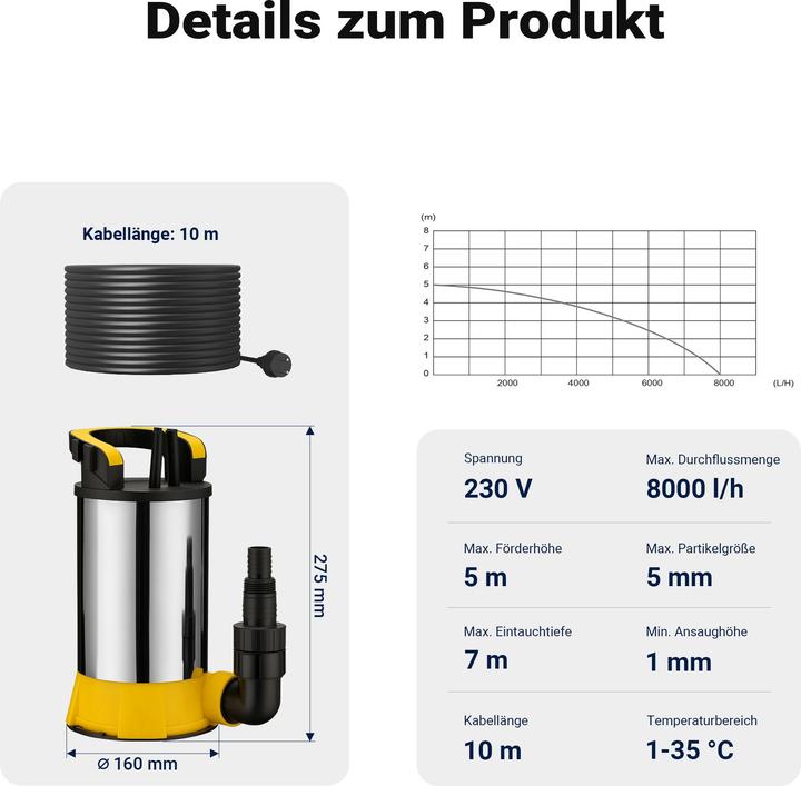 Produktbild Wiltec flachsaugende Tauchpumpe Schwimmer 400W Edelstahl Tiefbrunnenpumpe Pumpe (Durchlaufpumpe)