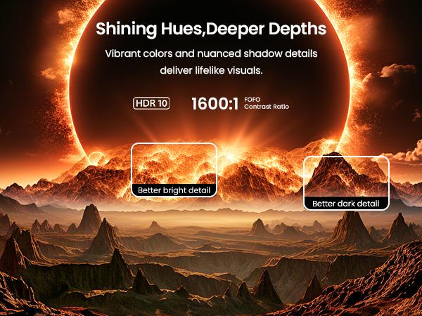 Actual product image JMGO N1S Ultra (4K, 3000 lm, 1.2:1)