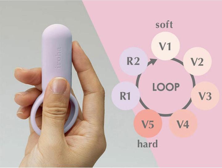 Actual product image Tenga Svr (3.10 cm)