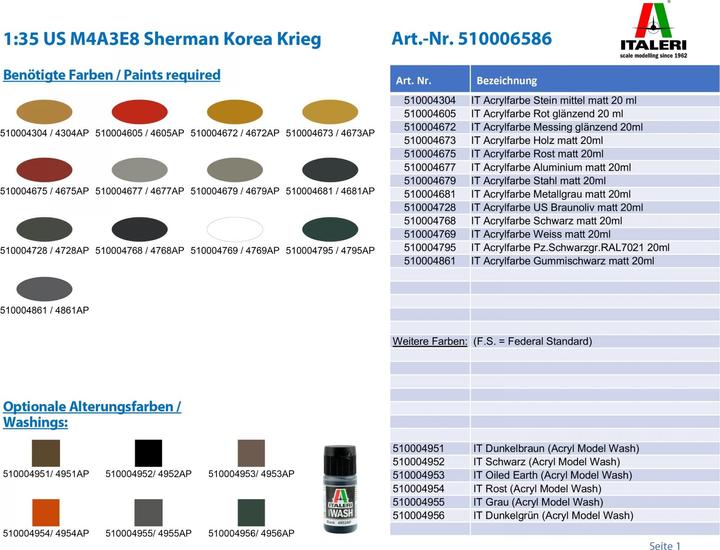Produktbild 1:35 US M4A3E8 Sherman Korea Krieg