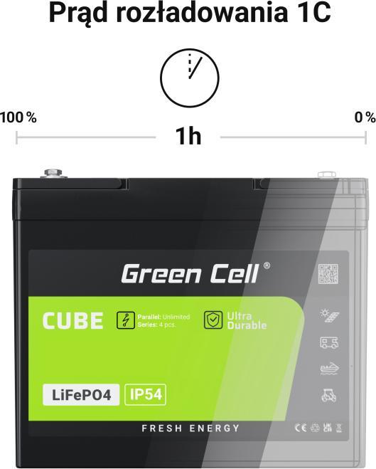 Actual product image GreenCell Green Cell CUBE LiFePO4 battery 100Ah 12.8V 1280Wh lithium iron phosphate battery for photovoltaic (12.80 V, 100 Ah)