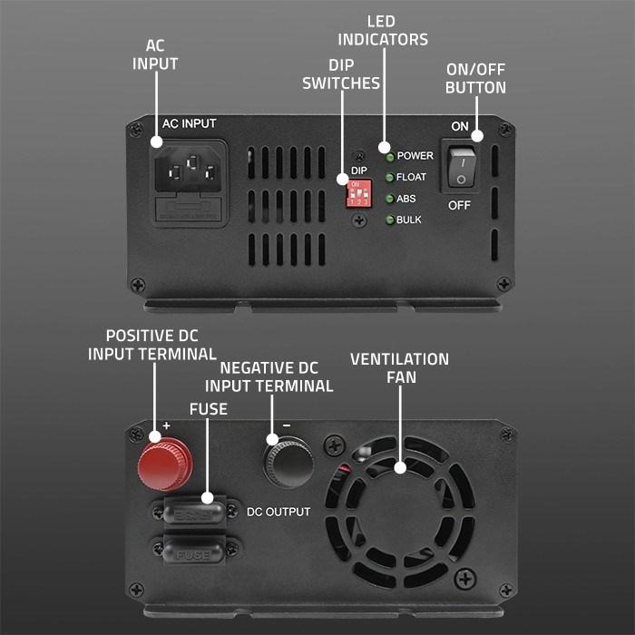 Actual product image Qoltec ładowarka Do Akumulatorów Lifepo4 Agm Gel Sla | 40a | 12v (12V, 24V, 6V, 40 A)