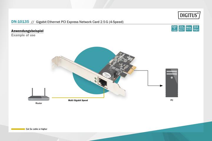 Actual product image Digitus DN-10135 (PCI Express 2.1)