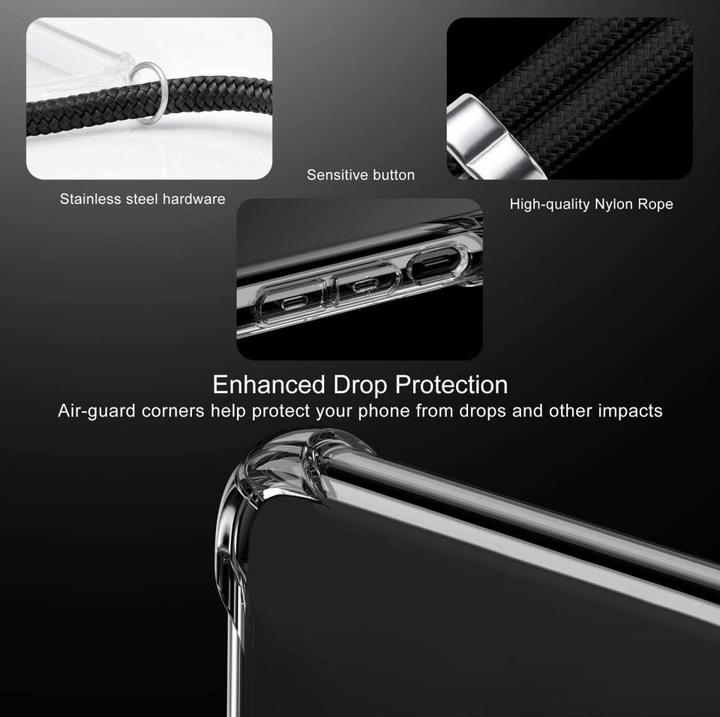 Immagine prodotto Screenguard Cover per collana Samsung Galaxy A20e Loopster
