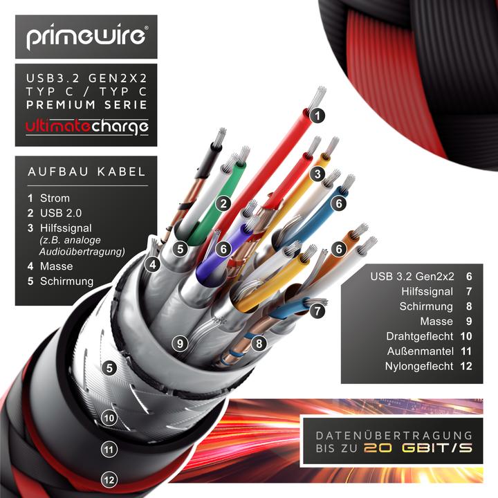 Produktbild Primewire USB-C 3.1 zu USB C Gen 2 Kabel / Ladekabel / Datenkabel für Smartphone, Tablet (1 m, USB 3.1)