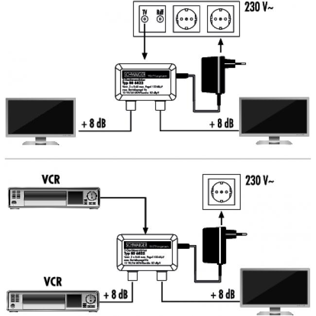 Immagine prodotto Schwaiger Amplificatore a due unità 8 dB / argento (Amplificatore)
