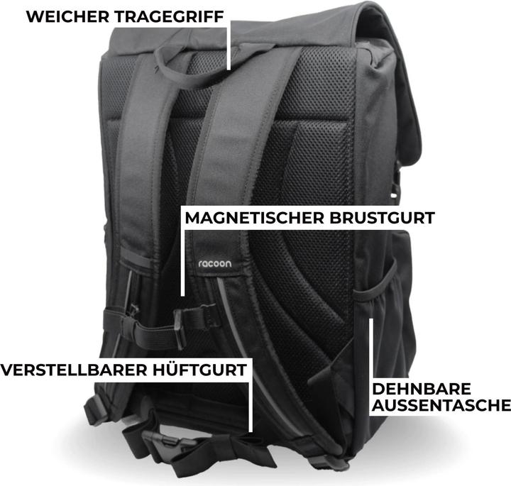 Image du produit Racoon Classic (35 l)