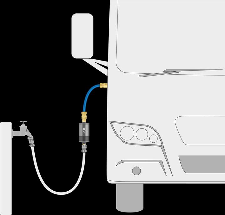 Produktbild Alb filter Camping-Set